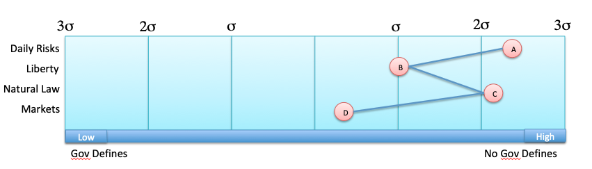 2019-03-03-Federalist-Index.png
