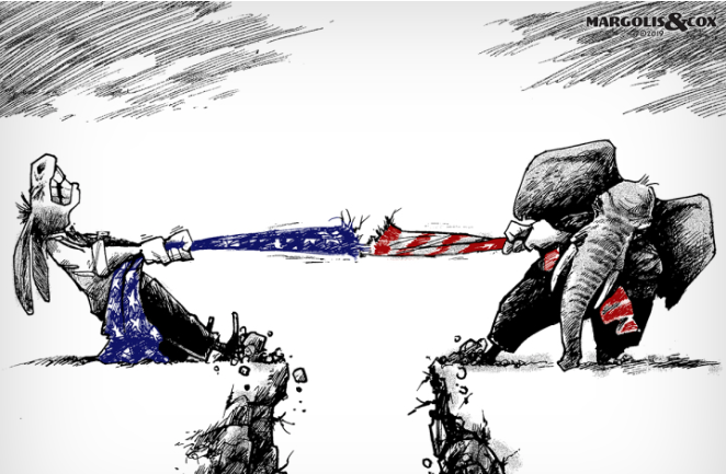 Who gave us Free Will?