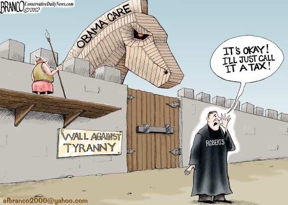 Why Political Power, unchecked, will lead to Tyranny?